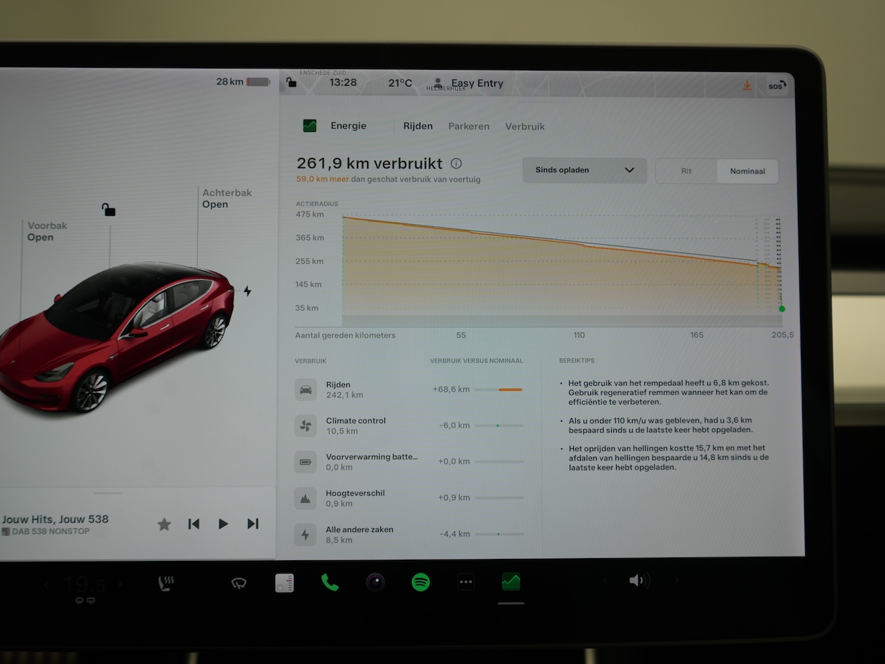 Tesla Model 3 (XP362Z) met abonnement