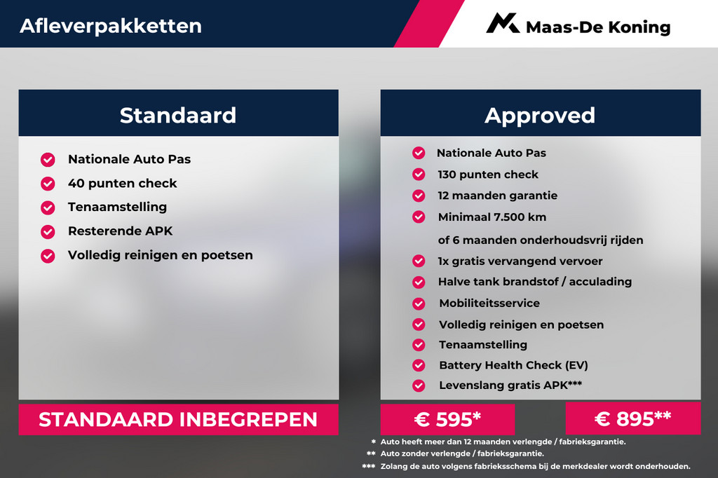 Volkswagen Passat (GDH56Z) met abonnement