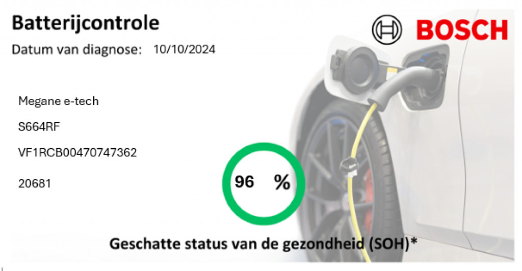 Renault Mégane (S664RF) met abonnement