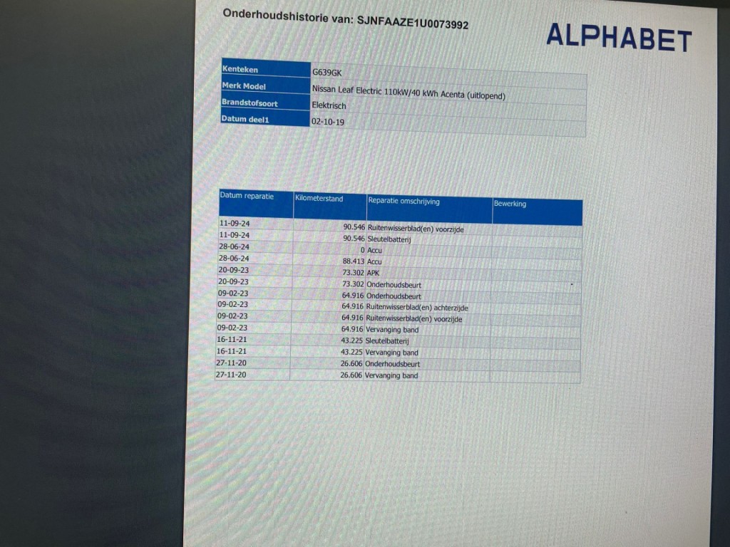 Nissan Leaf (G639GK) met abonnement