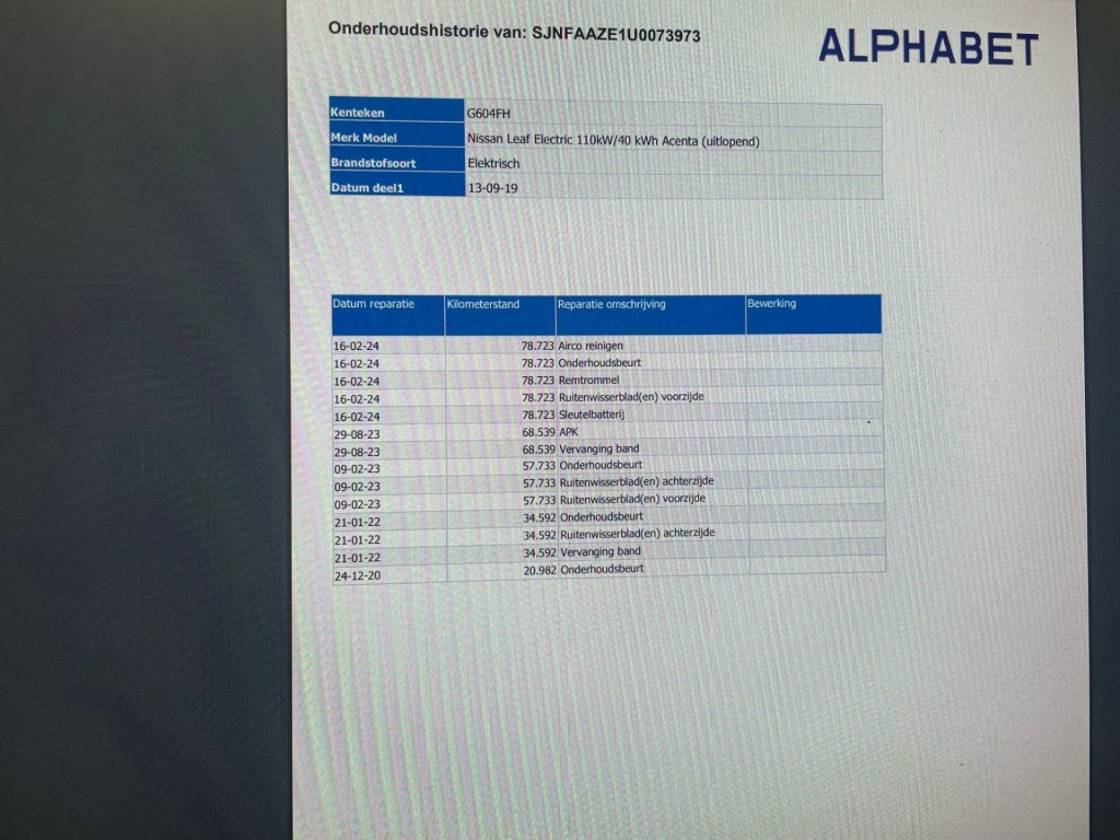 Nissan Leaf (G604FH) met abonnement