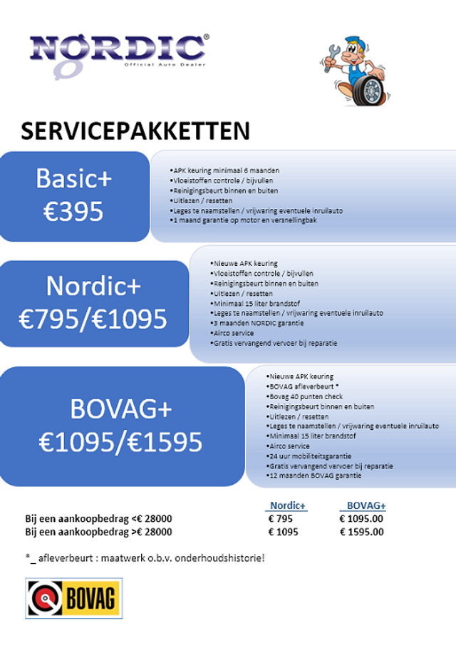 Kia Ceed Sportswagon (H066DT) met abonnement